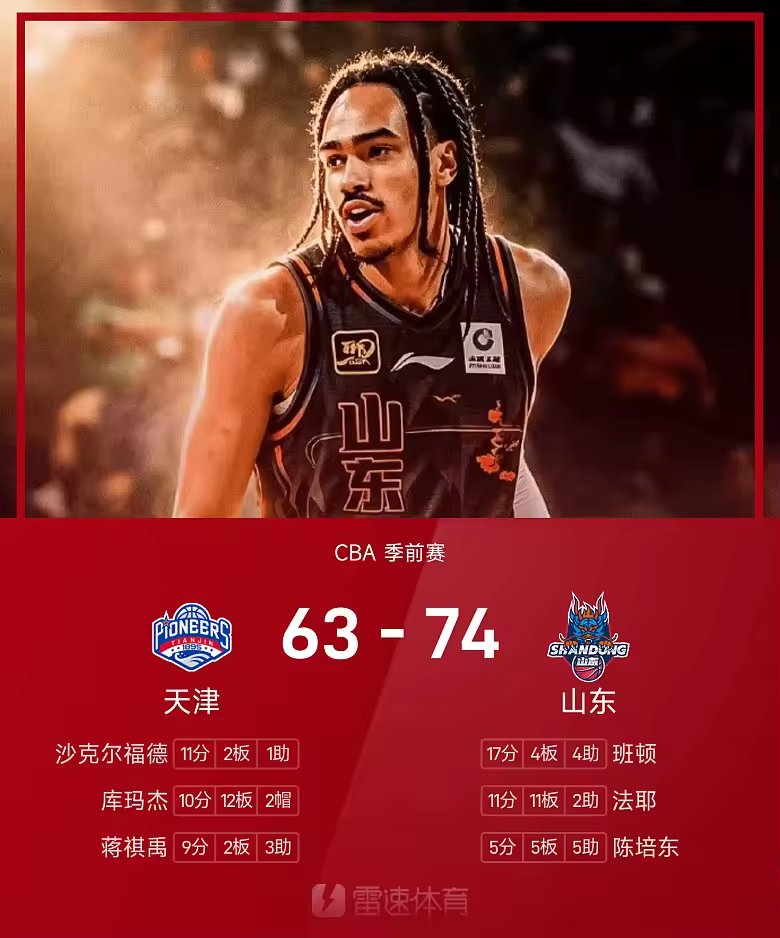 CBA季前赛战报班顿17分山东74比63击败天津