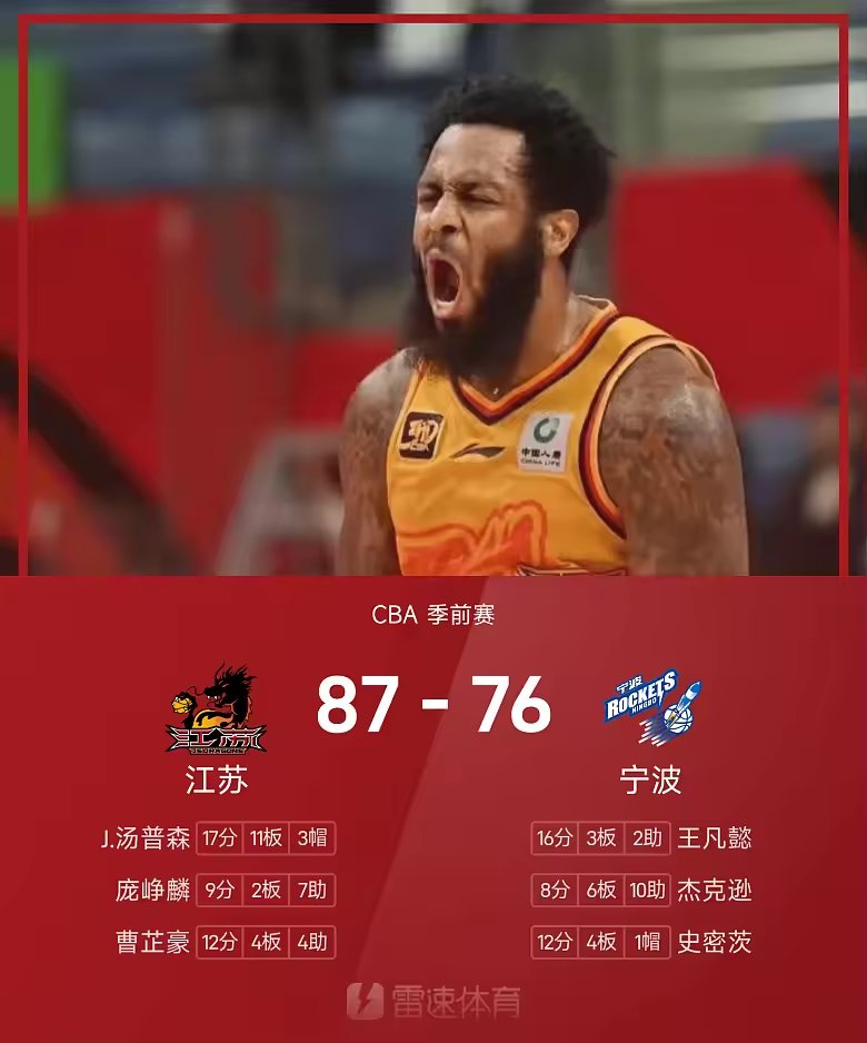 CBA季前赛战报J汤普森17分11板江苏87比76击败宁波