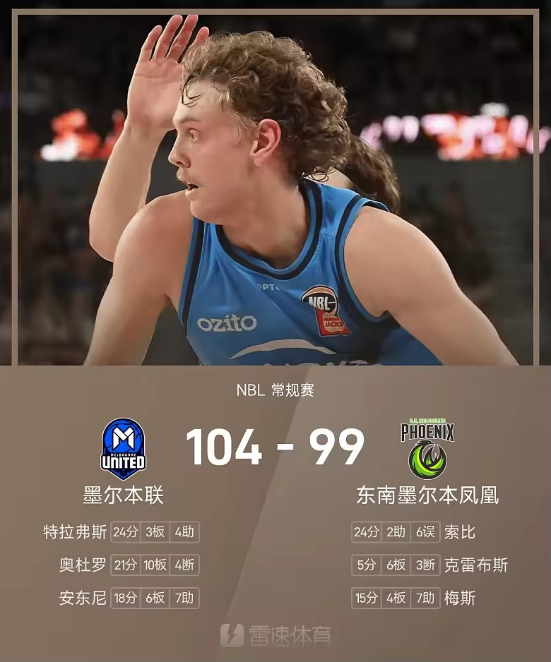 NBL战报特拉弗斯24分墨尔本联104比99胜墨尔本凤凰