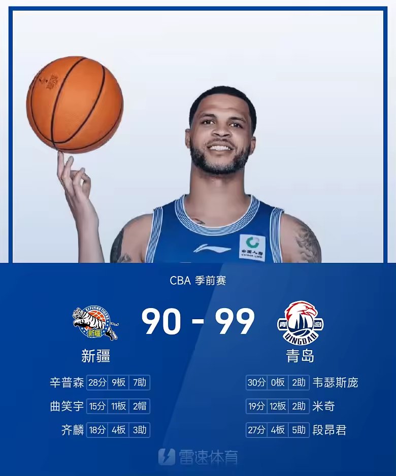 CBA季前赛战报韦瑟斯庞30分青岛99比90击败新疆