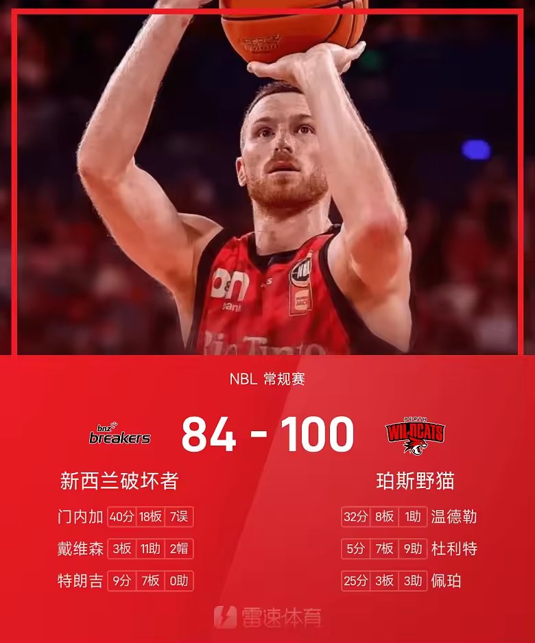 NBL战报温德勒32分8板野猫100比84胜破坏者
