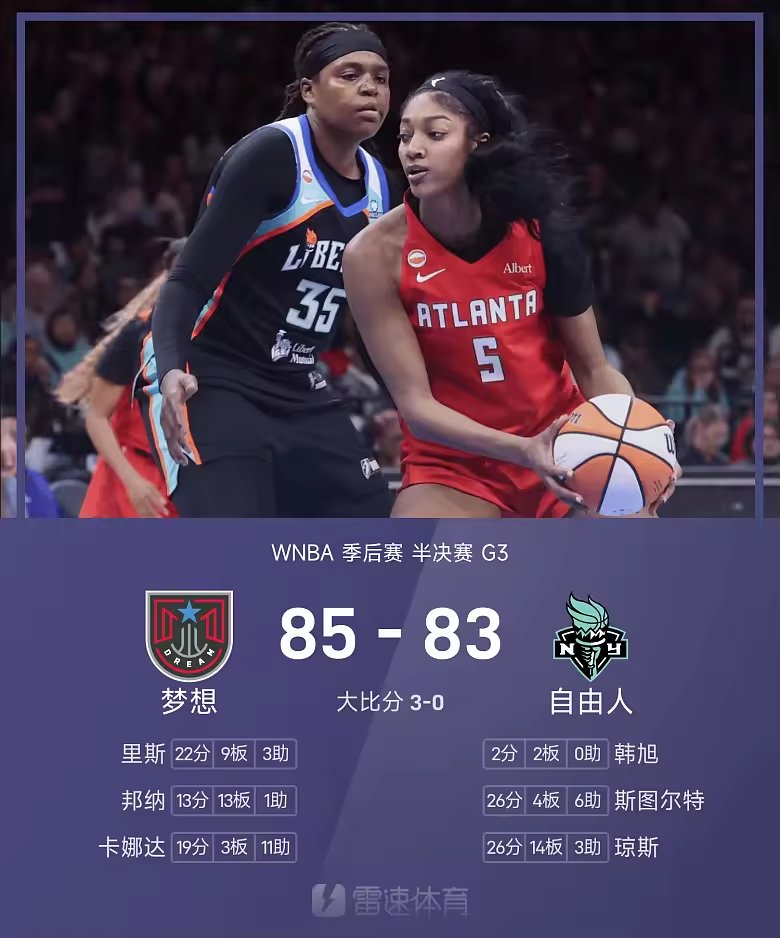 WNBA半决赛战报里斯22分9板梦想85比83自由人3比0晋