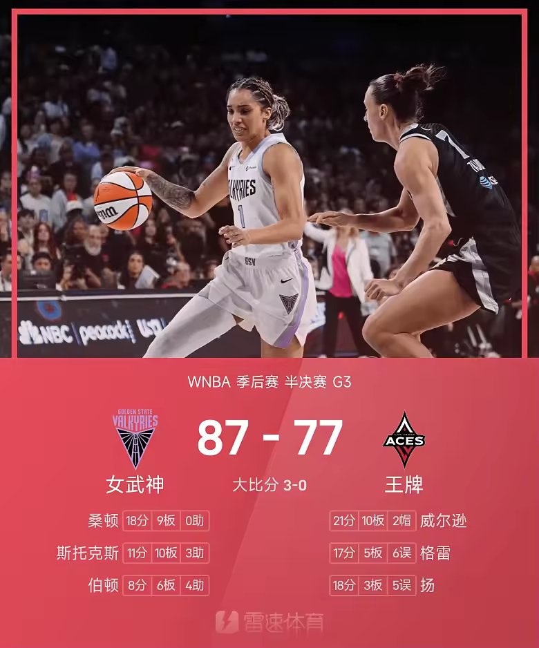 WNBA半决赛战报加比16分女武神87比77加时胜王牌晋级决