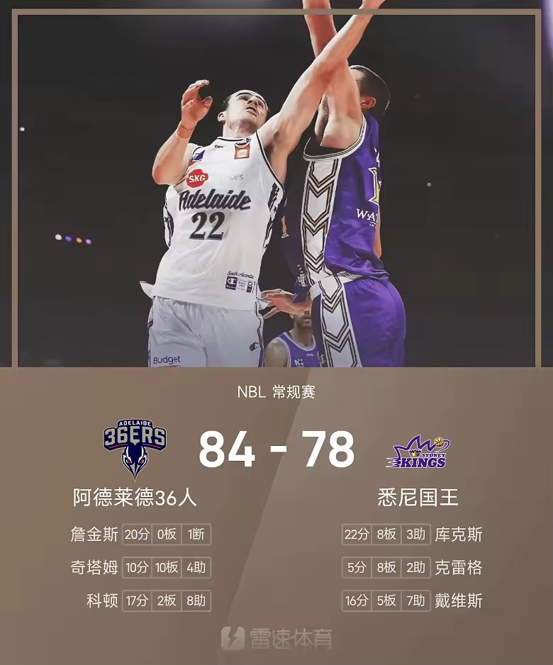 NBL战报詹金斯20分奇塔姆两双36人84比78胜悉尼国王
