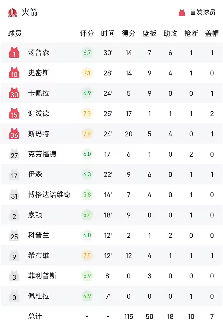 NBA中国赛战报欧文复出轰17分独行侠复仇火箭