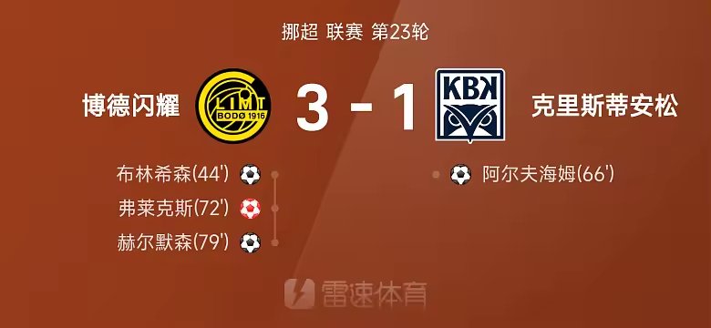挪超战报布林希森赫尔默森破门博德闪耀3比1克里斯蒂安松