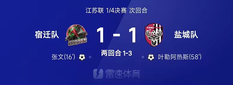 苏超战报叶勒阿热斯扳平盐城队1比1宿迁队总比分3比1晋级