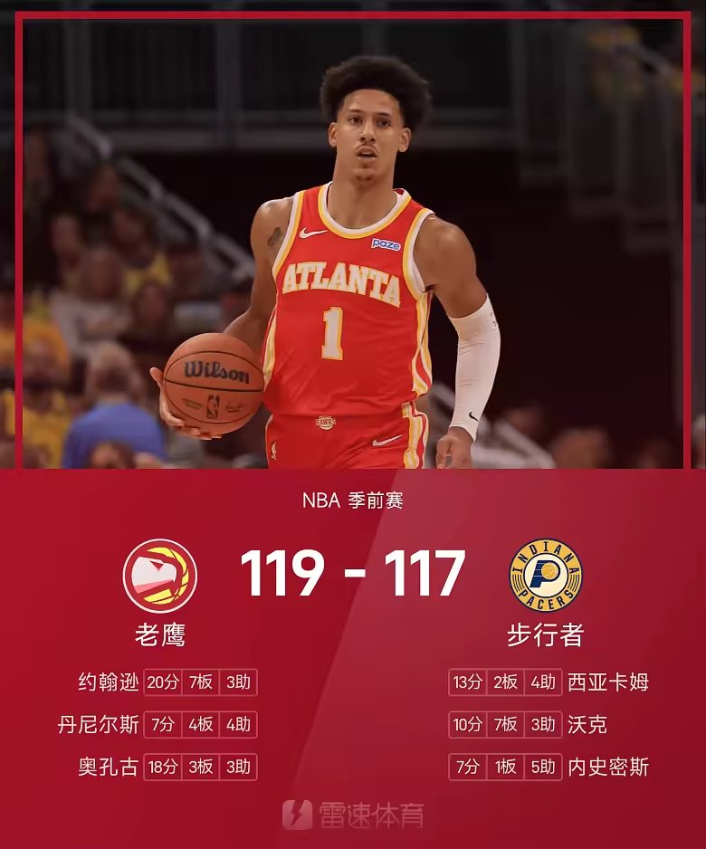 NBA季前赛战报杰伦约翰逊20分老鹰119比117步行者