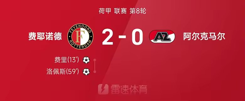 荷甲战报费里与洛佩斯破门费耶诺德2比0胜阿尔克马尔