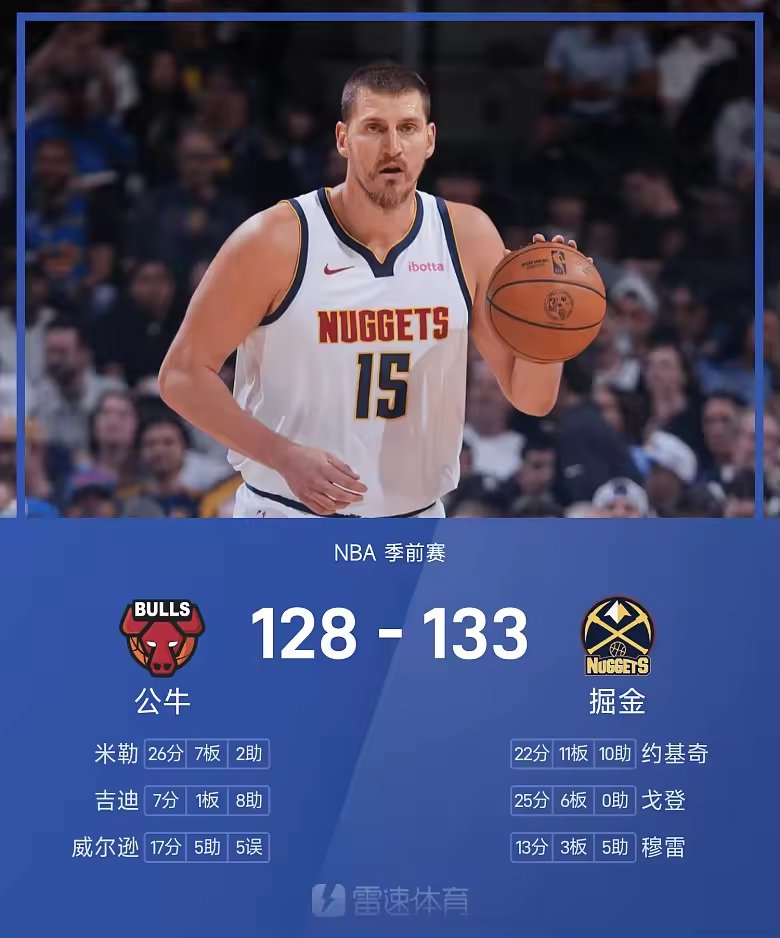 NBA季前赛战报约基奇22分11板10助掘金133比128胜
