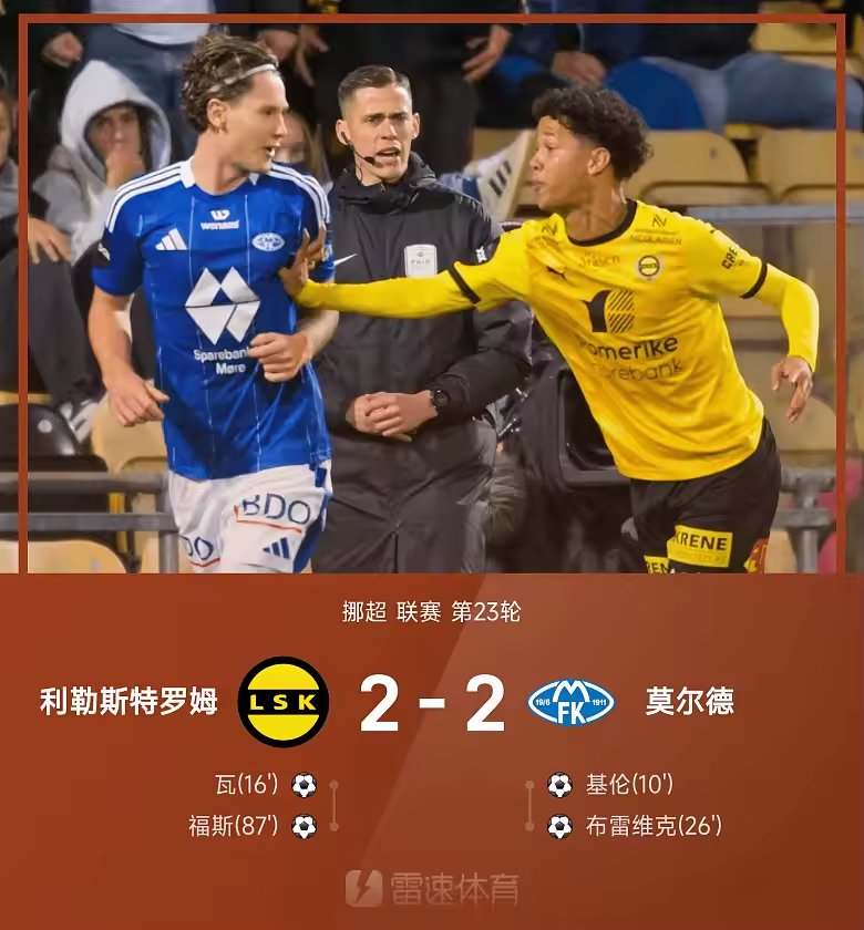 挪超战报基伦破门福斯绝平利勒斯特罗姆2比2莫尔德
