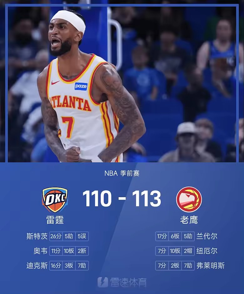 NBA季前赛战报沃克16分6篮板5助攻老鹰113比110雷霆