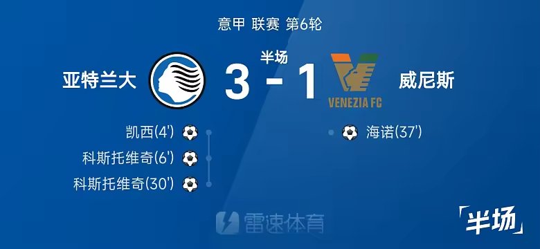 意甲半场科斯托维奇2球1助亚特兰大3比1威尼斯