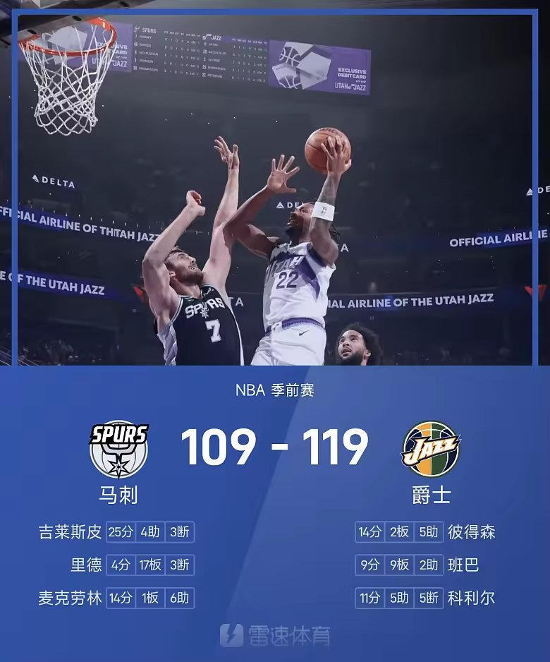 NBA季前赛战报彼得森14分文班亚马缺席爵士119比109马
