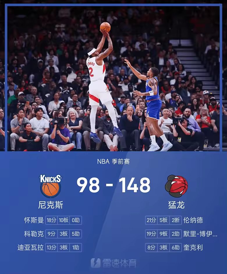NBA季前赛战报伦纳德回归首秀砍21分猛龙大胜尼克斯