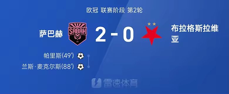 欧冠战报帕里斯破门萨巴赫2比0布拉格斯拉维亚夺队史首胜