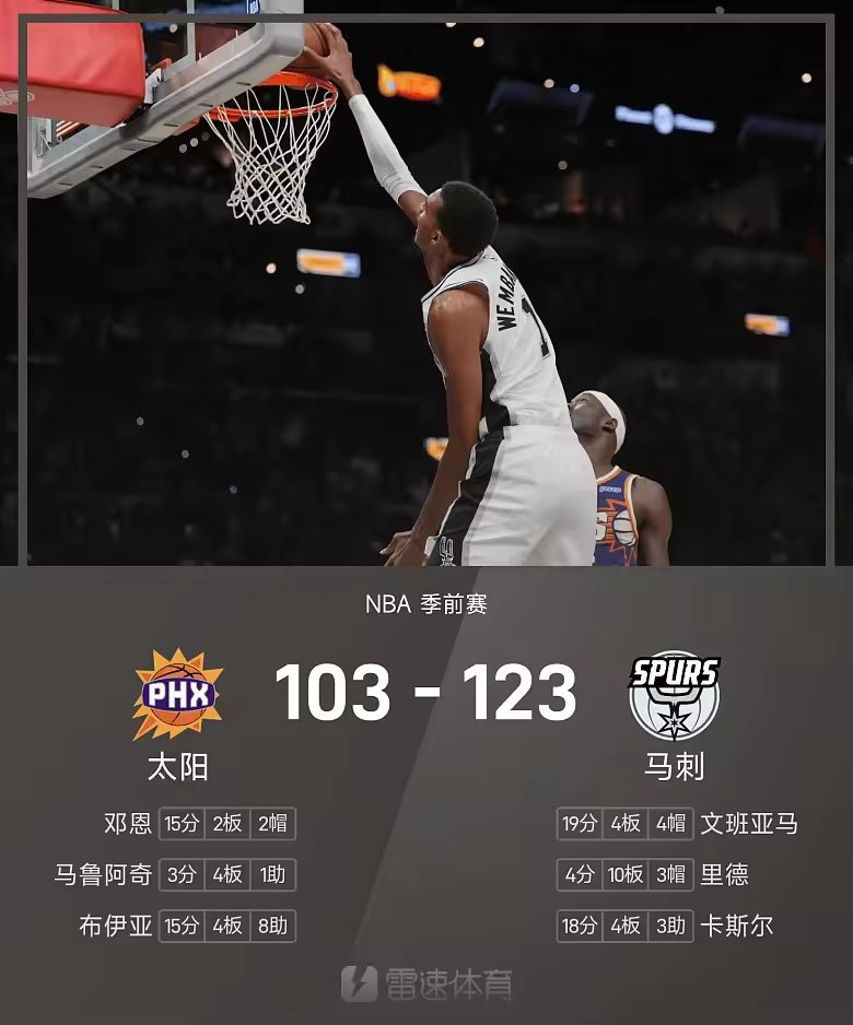 NBA季前赛战报文班亚马19分4板3助4帽2断马刺123比1