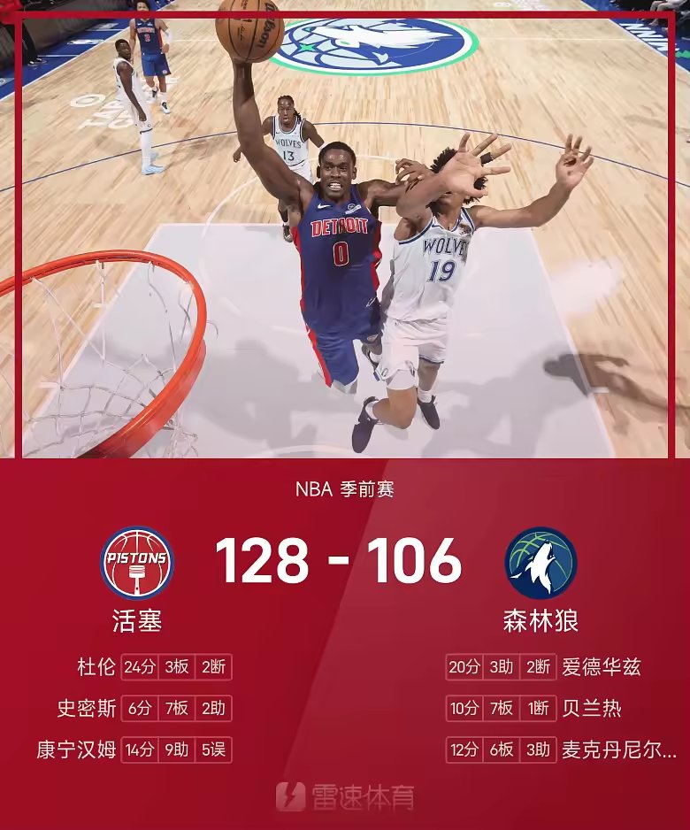 NBA季前赛战报杜伦24分爱德华兹20分活塞128比106森