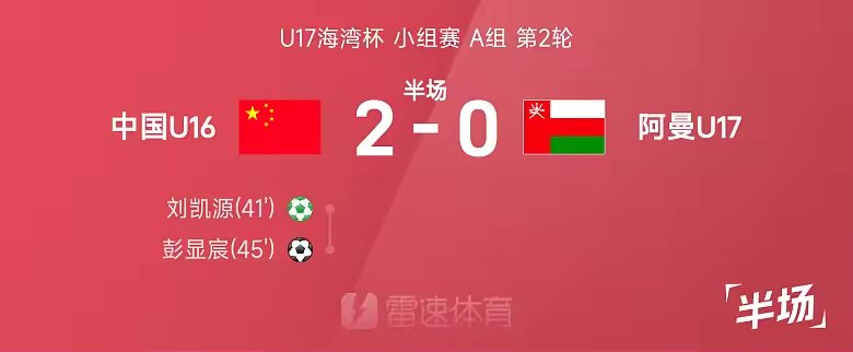 U17海湾杯半场国少2比0阿曼刘凯源点射