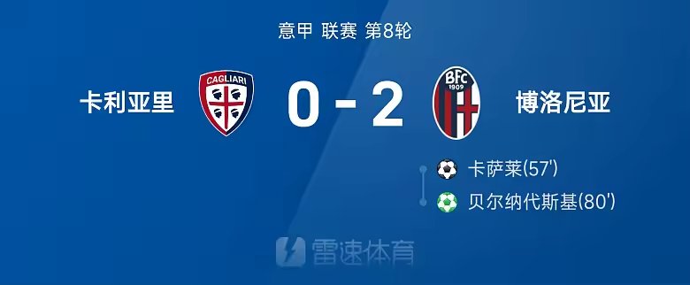 意甲战报博洛尼亚2比0卡利亚里卡萨莱破门