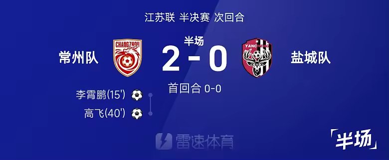苏超半场李霄鹏高飞先后破门常州2比0盐城