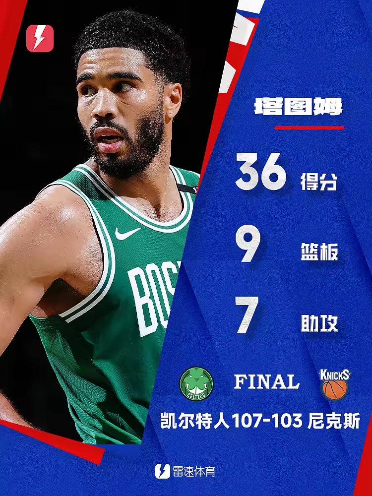 NBA常规赛塔图姆36分9板7助凯尔特人胜尼克斯