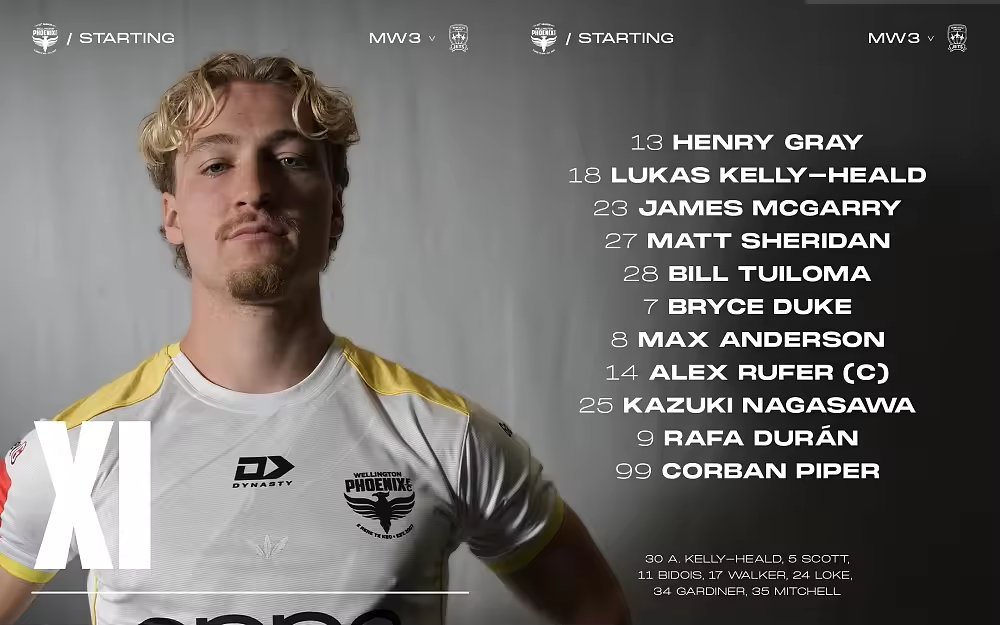 WgtnPhoenixFC-2116364596089126914-1.jpeg